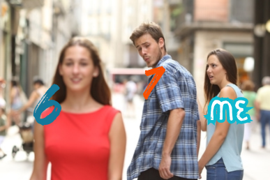 Meme showing a man walking with his partner but turning to look at another woman passing by. The man is labeled “7,” the woman he’s looking at is labeled “6,” and his upset partner is labeled “me.”